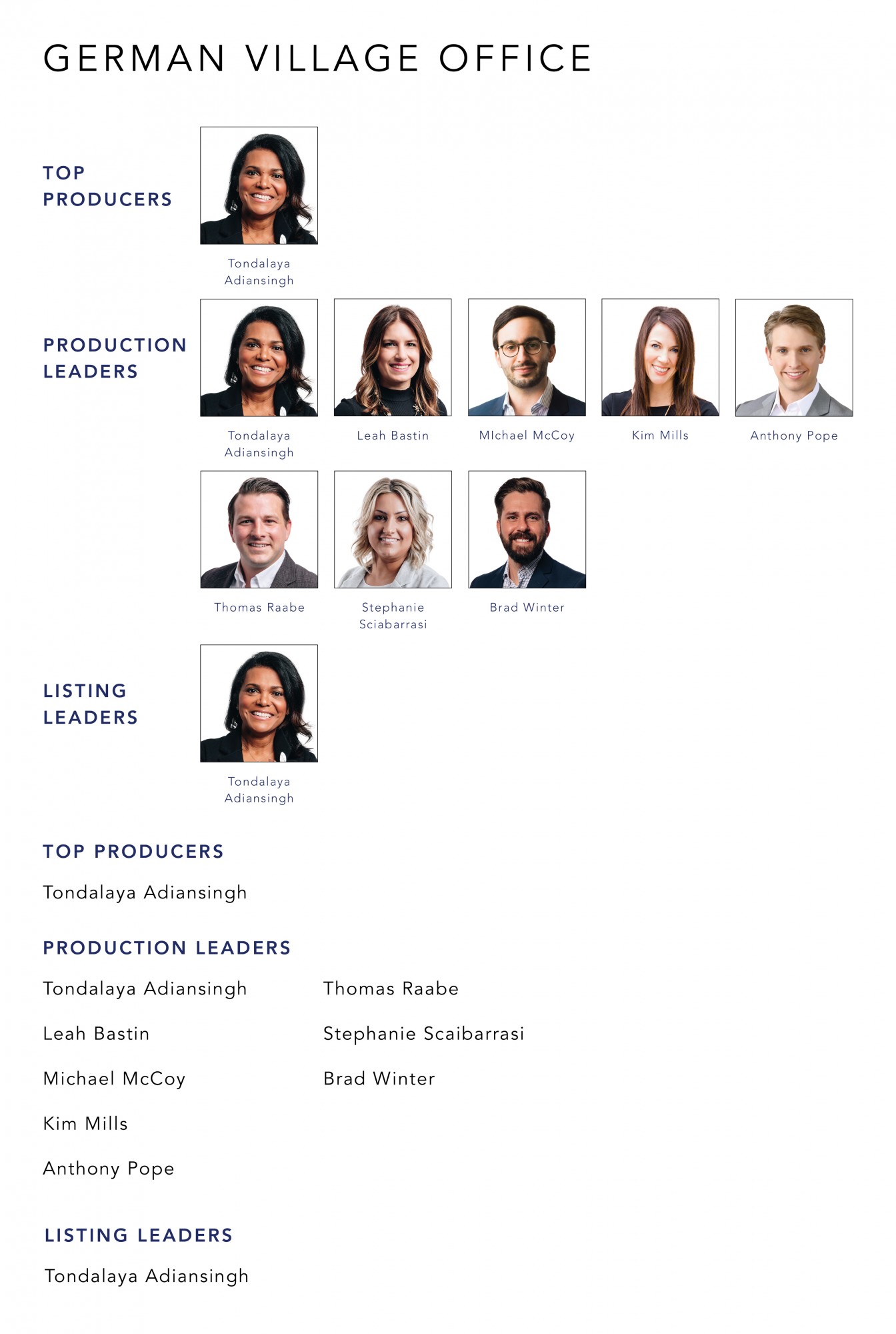 June 2021 Top Producers - German Village, OH - Cutler Real Estate